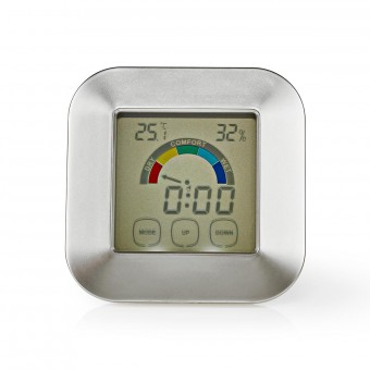 Køkken Termometer | Hvid / Sølv | Plastik | Digital Display | 85 mm | 24 mm | 85 mm